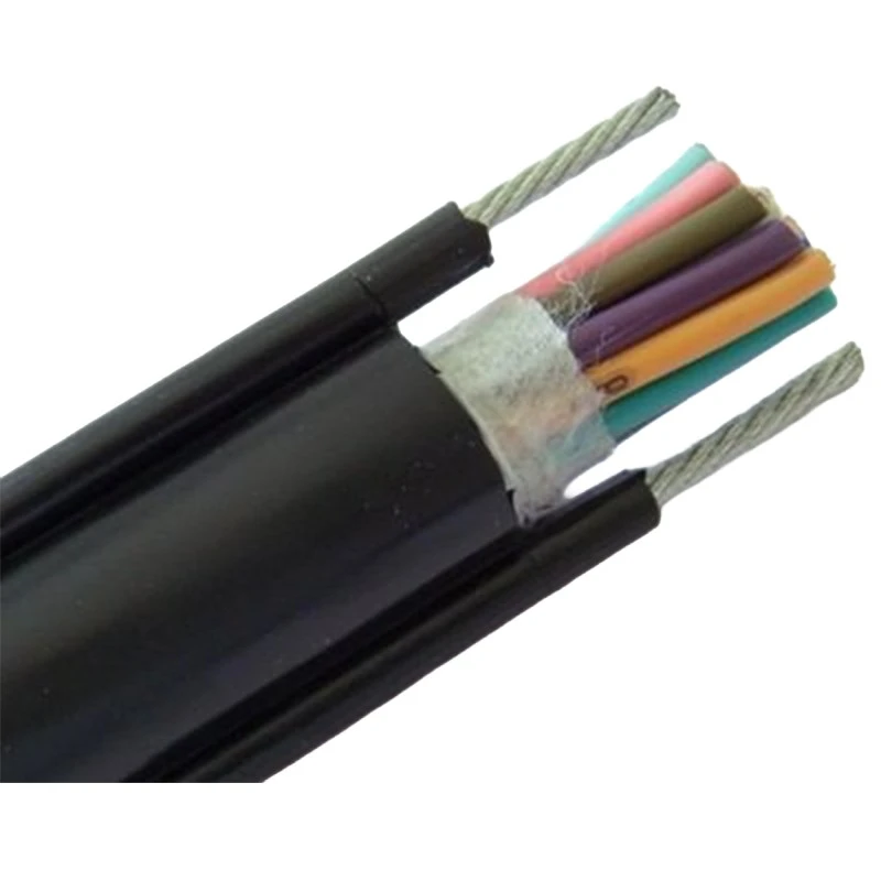 Speciality Cable high quality